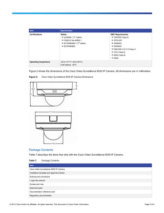 © 2013 Cisco and/or its affiliates. All rights reserved. This document is Cisco Public Information. Page 6 of 8
Item Specification
Certifications Safety:
● UL60950-1 2nd
edition
● CSA22.2-No.60950-1
● IEC/EN60950-1 2nd
edition
● IEC/EN60825
EMC Requirements:
● CISPR22 Class B
● ICES-003
● EN55022
● EN55024
● EN61000-3-2/-3-3 Class A
● VCCI Class B
● KN22 Class B
● KN24
Operating temperature -40 to 131°F (-40 to 55°C)
Cold startup: -40°C
Figure 2 shows the dimensions of the Cisco Video Surveillance 6030 IP Camera. All dimensions are in millimeters.
Figure 2. Cisco Video Surveillance 6030 IP Camera Dimensions
Package Contents
Table 7 describes the items that ship with the Cisco Video Surveillance 6030 IP Camera.
Table 7. Package Contents
Item
Cisco Video Surveillance 6030 IP Camera
Installation template and alignment sticker
Bushing and connectors
L-type hex wrench
Screws and nuts
Desiccant pack
Documentation reference card
Regulatory documentation
 