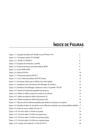 ÍNDICE DE FIGURAS
Figura 1-1. Ejemplo de teléfono IP. Modelo Cisco IP Phone 7011 2
Figura 2-1. Torniquete modelo T2-T8208BC 7
Figura 2-2. Portillo T2-PX02015 8
Figura 2-3. Esquema de torniquetes y portillo. 8
Figura 2-4. Esquema de barrera activada mediante RFID 9
Figura 2-5. Lector RFID URD 9
Figura 2-6. Barrera SNAP 4 10
Figura 2-7. Ficha técnica barrera SNAP 4 10
Figura 3-1. Cisco Video Surveillance 6030 IP Camera 12
Figura 3-2. Cartel para indicar que el edificio está videovigilado 12
Figura 4-1. Pantalla de inicio del software HiveManager de Aerohive 13
Figura 4-2. Pantalla de HiveManager cuando nos vamos a la pestaña “PLAN” 14
Figura 4-3. Insertar la localización geográfica del proyecto 14
Figura 4-4. Añadir un edificio al proyecto creado en el software 15
Figura 4-5. Añadir una planta al edificio del proyecto (I) 15
Figura 4-6. Añadir una planta al edificio del proyecto (II) 16
Figura 4-7. Opciones de las diferentes pérdidas para añadir los elementos a los planos 16
Figura 4-8. Ejemplo de plano de una planta con los diferentes elementos que causan pérdidas añadidos 17
Figura 4-9. Punto de acceso modelo HiveAp 121 17
Figura 4-10. Nivel de señal a 2.4 GHz en el garaje 18
Figura 4-11. Nivel de señal a 2.4 GHz en la planta baja 18
Figura 4-12. Nivel de señal a 2.4 GHz en la primera planta 19
Figura 4-13. Nivel de señal a 2.4 GHz en la segunda planta 19
Figura 4-14. Canales de la banda de 2.4 GHz de Wi-FI 20
 