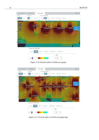 Red Wi-FI
18
Figura 4-10. Nivel de señal a 2.4 GHz en el garaje
Figura 4-11. Nivel de señal a 2.4 GHz en la planta baja
 