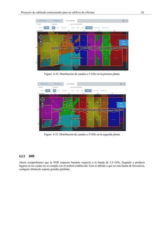 29
Proyecto de cableado estructurado para un edificio de oficinas
Figura 4-34. Distribución de canales a 5 GHz en la primera planta
Figura 4-35. Distribución de canales a 5 GHz en la segunda planta
4.2.3 SNR
Ahora comprobamos que la SNR empeora bastante respecto a la banda de 2.4 GHz, llegando a producir
lugares en los cuales no se cumple con el umbral establecido. Esto es debido a que en esta banda de frecuencia,
cualquier obstáculo supone grandes pérdidas.
 