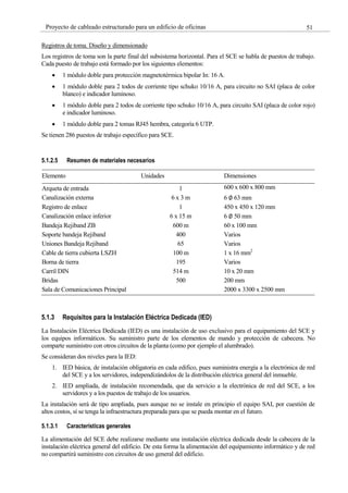 51
Proyecto de cableado estructurado para un edificio de oficinas
Registros de toma. Diseño y dimensionado
Los registros de toma son la parte final del subsistema horizontal. Para el SCE se habla de puestos de trabajo.
Cada puesto de trabajo está formado por los siguientes elementos:
1 módulo doble para protección magnetotérmica bipolar In: 16 A.
1 módulo doble para 2 todos de corriente tipo schuko 10/16 A, para circuito no SAI (placa de color
blanco) e indicador luminoso.
1 módulo doble para 2 todos de corriente tipo schuko 10/16 A, para circuito SAI (placa de color rojo)
e indicador luminoso.
1 módulo doble para 2 tomas RJ45 hembra, categoría 6 UTP.
Se tienen 286 puestos de trabajo específico para SCE.
5.1.2.5 Resumen de materiales necesarios
Elemento Unidades Dimensiones
Arqueta de entrada 1 600 x 600 x 800 mm
Canalización externa 6 x 3 m 6 ∅ 63 mm
Registro de enlace 1 450 x 450 x 120 mm
Canalización enlace inferior 6 x 15 m 6 ∅ 50 mm
Bandeja Rejiband ZB 600 m 60 x 100 mm
Soporte bandeja Rejiband 400 Varios
Uniones Bandeja Rejiband 65 Varios
Cable de tierra cubierta LSZH 100 m 1 x 16 mm2
Borna de tierra 195 Varios
Carril DIN 514 m 10 x 20 mm
Bridas 500 200 mm
Sala de Comunicaciones Principal 2000 x 3300 x 2500 mm
5.1.3 Requisitos para la Instalación Eléctrica Dedicada (IED)
La Instalación Eléctrica Dedicada (IED) es una instalación de uso exclusivo para el equipamiento del SCE y
los equipos informáticos. Su suministro parte de los elementos de mando y protección de cabecera. No
comparte suministro con otros circuitos de la planta (como por ejemplo el alumbrado).
Se consideran dos niveles para la IED:
1. IED básica, de instalación obligatoria en cada edifico, pues suministra energía a la electrónica de red
del SCE y a los servidores, independizándolos de la distribución eléctrica general del inmueble.
2. IED ampliada, de instalación recomendada, que da servicio a la electrónica de red del SCE, a los
servidores y a los puestos de trabajo de los usuarios.
La instalación será de tipo ampliada, pues aunque no se instale en principio el equipo SAI, por cuestión de
altos costos, sí se tenga la infraestructura preparada para que se pueda montar en el futuro.
5.1.3.1 Características generales
La alimentación del SCE debe realizarse mediante una instalación eléctrica dedicada desde la cabecera de la
instalación eléctrica general del edificio. De esta forma la alimentación del equipamiento informático y de red
no compartirá suministro con circuitos de uso general del edificio.
 