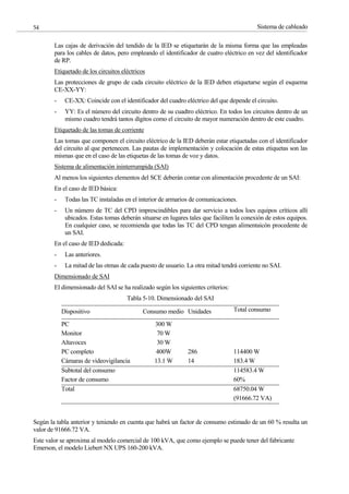 Sistema de cableado
54
Las cajas de derivación del tendido de la IED se etiquetarán de la misma forma que las empleadas
para los cables de datos, pero empleando el identificador de cuatro eléctrico en vez del identificador
de RP.
Etiquetado de los circuitos eléctricos
Las protecciones de grupo de cada circuito eléctrico de la IED deben etiquetarse según el esquema
CE-XX-YY:
- CE-XX: Coincide con el identificador del cuadro eléctrico del que depende el circuito.
- YY: Es el número del circuito dentro de su cuadtro eléctrico. En todos los circuitos dentro de un
mismo cuadro tendrá tantos dígitos como el circuito de mayor numeración dentro de este cuadro.
Etiquetado de las tomas de corriente
Las tomas que componen el circuito eléctrico de la IED deberán estar etiquetadas con el identificador
del circuito al que pertenecen. Las pautas de implementación y colocación de estas etiquetas son las
mismas que en el caso de las etiquetas de las tomas de voz y datos.
Sistema de alimentación ininterrumpida (SAI)
Al menos los siguientes elementos del SCE deberán contar con alimentación procedente de un SAI:
En el caso de IED básica:
- Todas las TC instaladas en el interior de armarios de comunicaciones.
- Un número de TC del CPD imprescindibles para dar servicio a todos loes equipos críticos allí
ubicados. Estas tomas deberán situarse en lugares tales que faciliten la conexión de estos equipos.
En cualquier caso, se recomienda que todas las TC del CPD tengan alimentaicón procedente de
un SAI.
En el caso de IED dedicada:
- Las anteriores.
- La mitad de las otmas de cada puesto de usuario. La otra mitad tendrá corriente no SAI.
Dimensionado de SAI
El dimensionado del SAI se ha realizado según los siguientes criterios:
Tabla 5-10. Dimensionado del SAI
Dispositivo Consumo medio Unidades Total consumo
PC 300 W
Monitor 70 W
Altavoces 30 W
PC completo 400W 286 114400 W
Cámaras de videovigilancia 13.1 W 14 183.4 W
Subtotal del consumo 114583.4 W
Factor de consumo 60%
Total 68750.04 W
(91666.72 VA)
Según la tabla anterior y teniendo en cuenta que habrá un factor de consumo estimado de un 60 % resulta un
valor de 91666.72 VA.
Este valor se aproxima al modelo comercial de 100 kVA, que como ejemplo se puede tener del fabricante
Emerson, el modelo Liebert NX UPS 160-200 kVA.
 