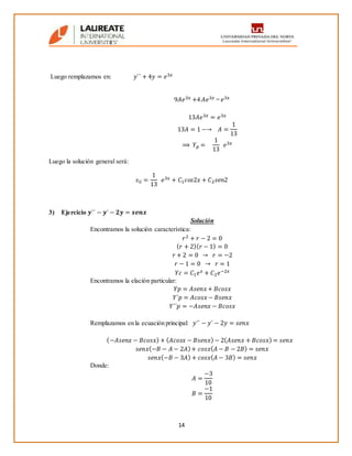 14
Luego remplazamos en: 𝑦´´ + 4𝑦 = 𝑒3𝑥
9𝐴𝑒3𝑥 +4 𝐴𝑒3𝑥 = 𝑒3𝑥
13𝐴𝑒3𝑥 = 𝑒3𝑥
13𝐴 = 1 −→ 𝐴 =
1
13
⟹ 𝑌 𝑝 =
1
13
𝑒3𝑥
Luego la solución general será:
𝑠 𝐺 =
1
13
𝑒3𝑥 + 𝐶1 𝑐𝑜𝑠2𝑥 + 𝐶2 𝑠𝑒𝑛2
3) Ejercicio 𝒚´´ − 𝒚´ − 𝟐𝒚 = 𝒔𝒆𝒏𝒙
Solución
Encontramos la solución característica:
𝑟2 + 𝑟 − 2 = 0
( 𝑟 + 2)( 𝑟 − 1) = 0
𝑟 + 2 = 0 → 𝑟 = −2
𝑟 − 1 = 0 → 𝑟 = 1
𝑌𝑐 = 𝐶1 𝑒 𝑥 + 𝐶2 𝑒−2𝑥
Encontramos la elación particular:
𝑌𝑝 = 𝐴𝑠𝑒𝑛𝑥+ 𝐵𝑐𝑜𝑠𝑥
𝑌´𝑝 = 𝐴𝑐𝑜𝑠𝑥− 𝐵𝑠𝑒𝑛𝑥
𝑌´´𝑝 = −𝐴𝑠𝑒𝑛𝑥 − 𝐵𝑐𝑜𝑠𝑥
Remplazamos en la ecuación principal: 𝑦´´ − 𝑦´ − 2𝑦 = 𝑠𝑒𝑛𝑥
(−𝐴𝑠𝑒𝑛𝑥 − 𝐵𝑐𝑜𝑠𝑥) + ( 𝐴𝑐𝑜𝑠𝑥 − 𝐵𝑠𝑒𝑛𝑥) − 2( 𝐴𝑠𝑒𝑛𝑥 + 𝐵𝑐𝑜𝑠𝑥) = 𝑠𝑒𝑛𝑥
𝑠𝑒𝑛𝑥(−𝐵 − 𝐴 − 2𝐴)+ 𝑐𝑜𝑠𝑥( 𝐴 − 𝐵 − 2𝐵) = 𝑠𝑒𝑛𝑥
𝑠𝑒𝑛𝑥(−𝐵 − 3𝐴) + 𝑐𝑜𝑠𝑥( 𝐴 − 3𝐵) = 𝑠𝑒𝑛𝑥
Donde:
𝐴 =
−3
10
𝐵 =
−1
10
 