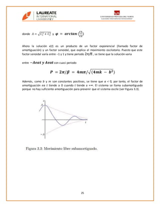 25
donde 𝐴 = √𝐶1
2 + 𝐶2
2 y 𝝋 = 𝒂𝒓𝒄𝒕𝒂𝒏 (
𝑪𝟏
𝑪𝟐
)
Ahora la solución x(t) es un producto de un factor exponencial (llamado factor de
amortiguación) y un factor senoidal, que explica el movimiento oscilatorio. Puesto que este
factor senoidal varía entre −1 y 1 y tiene periodo 2π/β , se tiene que la solución varia
entre −𝑨𝒆𝜶𝒕 𝒚 𝑨𝒆𝜶𝒕 con cuasi periodo
𝑷 = 𝟐𝝅/𝜷 = 𝟒𝒎𝝅/√(𝟒𝒎𝒌 − 𝒃 𝟐)
Además, como b y m son constantes positivas, se tiene que α < 0, por tanto, el factor de
amortiguación eα t tiende a 0 cuando t tiende a +∞. El sistema se llama subamortiguado
porque no hay suficiente amortiguación para prevenir que el sistema oscile (ver Figura 3.3).
 