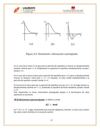 27
En el caso (a) la masa m no pasa por la posición de equilibrio ni alcanza un desplazamiento
extremo relativo para t > 0. Simplemente se aproxima al equilibrio monótonamente cuando t
tiende a +∞.
En el caso (b) la masa no pasa por la posición de equilibrio para t > 0, pero su desplazamiento
alcanza un extremo ´único para t = t1 > 0. Después, la masa tiende monótonamente a la
posición de equilibro cuando t tiende a +∞.
En el caso (c) la masa pasa por su posición de equilibrio una vez, en t = t2 > 0; luego alcanza su
desplazamiento extremo en t = t3, tendiendo al equilibrio de forma monótona cuando t tiende
a +∞.
Este movimiento se llama críticamente amortiguado porque si b disminuyese de valor
aparecería la oscilación.
(II.3) Movimiento sobremortiguado: se obtiene cuando
𝒃𝟐 > 𝟒𝒎𝒌
m𝑟2
+ br + k = 0 , luego, resolviendo esta ecuación algebraica, tenemos en este caso, existen
dos raíces reales distintas en la ecuación auxiliar:
 