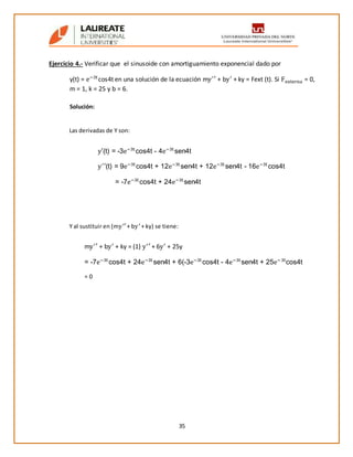 35
Ejercicio 4.- Verificar que el sinusoide con amortiguamiento exponencial dado por
y(t) = e−3t
cos4t en una solución de la ecuación my′
′ + by′
+ ky = Fext (t). Si Fexterna = 0,
m = 1, k = 25 y b = 6.
Solución:
Las derivadas de Y son:
Y al sustituir en (my′′+ by′ + ky) se tiene:
y′(t) = -3e−3t
cos4t - 4e−3t
sen4t
y′
′(t) = 9e−3t
cos4t + 12e−3t
sen4t + 12e−3t
sen4t - 16e−3t
cos4t
= -7e−3t
cos4t + 24e−3t
sen4t
my′
′ + by′
+ ky = (1) y′
′ + 6y′
+ 25y
= -7e−3t
cos4t + 24e−3t
sen4t + 6(-3e−3t
cos4t - 4e−3t
sen4t + 25e−3t
cos4t
= 0
 
