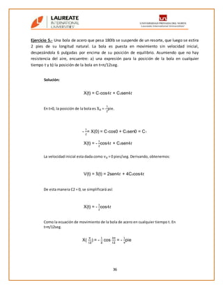36
Ejercicio 5.- Una bola de acero que pesa 180lb se suspende de un resorte, que luego se estira
2 pies de su longitud natural. La bola es puesta en movimiento sin velocidad inicial,
despezándola 6 pulgadas por encima de su posición de equilibrio. Asumiendo que no hay
resistencia del aire, encuentre: a) una expresión para la posición de la bola en cualquier
tiempo t y b) la posición de la bola en t=π/12seg.
Solución:
En t=0, la posición de la bola es X0 = -
1
2
pie.
La velocidad inicial esta dada como v0 = 0 pies/seg. Derivando, obtenemos:
De esta manera C2 = 0, se simplificará así:
Como la ecuación de movimiento de la bola de acero en cualquier tiempo t. En
t=π/12seg.
X(t) = C1cos4𝑡 + C2sen4𝑡
-
1
2
= X(0) = C1cos0 + C2sen0 = C1
X(t) = -
1
2
cos4𝑡 + C2sen4𝑡
V(t) = Ẋ (t) = 2sen4𝑡 + 4C2cos4𝑡
X(t) = -
1
2
cos4𝑡
X(
π
1𝟐
) = -
1
𝟐
cos
4π
1𝟐
= -
1
4
pie
 