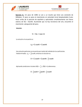 37
Ejercicio 6.- Un peso de 128lb se une a un resorte que tiene una constante de
64lb/pies. El peso se pone en movimiento sin velocidad inicial desplazándolo 6 pies
hacia arriba de la posición de equilibrio y aplicándole simultáneamente una fuerza
externa de f(t) = 8sen4t. Asumiendo que no hay resistencia del aire, encuentre el
movimiento subsiguiente del peso.
Solución:
La solución a la ecuación es:
Una solución particular se encuentra por medio del método de los coeficientes
Indeterminados: xp = -
1
4
t cos4t, entonces la solución es:
Aplicando condiciones iniciales X(0) = -
1
2
y Ẋ(0) = 0, obtenemos:
Ẍ + 16x = 2sen 4t
xℎ= C1cos4t + C2sen4t
X = C1cos4t + C2sen4t -
1
4
t cos4t
X -
1
2
cos4t +
1
16
sen4t -
1
4
t cos4t
 