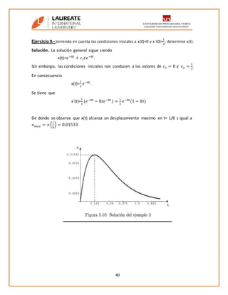 40
Ejercicio 9.- teniendo en cuenta las condiciones iniciales a x(0)=0 y x´(0)=
1
3
, determine x(t).
Solución. La solución general sigue siendo
x(t)=𝑒−8𝑡
+ 𝑐2 𝑡𝑒−8𝑡
.
Sin embargo, las condiciones iniciales nos conducen a los valores de 𝑐1 = 0 y 𝑐2 =
1
3
.
En consecuencia
x(t)=
1
3
𝑒−8𝑡
.
Se tiene que
x´(t)=
1
3
(𝑒−8𝑡
− 8𝑡𝑒−8𝑡
) =
1
3
𝑒−8𝑡
(1 − 8𝑡)
De donde se observa que x(t) alcanza un desplazamiento maximo en t= 1/8 s igual a
𝑥 𝑚𝑎𝑥 = 𝑥 (
1
8
) = 0.01533
 