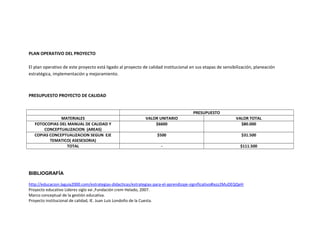PLAN OPERATIVO DEL PROYECTO
El plan operativo de este proyecto está ligado al proyecto de calidad institucional en sus etapas de sensibilización, planeación
estratégica, implementación y mejoramiento.
PRESUPUESTO PROYECTO DE CALIDAD
PRESUPUESTO
MATERIALES VALOR UNITARIO VALOR TOTAL
FOTOCOPIAS DEL MANUAL DE CALIDAD Y
CONCEPTUALIZACION (AREAS)
$6600 $80.000
COPIAS CONCEPTUALIZACION SEGUN EJE
TEMATICO( ASESESORIA)
$500 $31.500
TOTAL - $111.500
BIBLIOGRAFÍA
http://educacion.laguia2000.com/estrategias-didacticas/estrategias-para-el-aprendizaje-significativo#ixzz2MuDEQQeH
Proyecto educativo Lideres siglo xxi ,Fundación crem Helado, 2007.
Marco conceptual de la gestión educativa.
Proyecto institucional de calidad, IE. Juan Luis Londoño de la Cuesta.
 