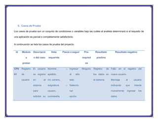 Proyecto de calidad de software