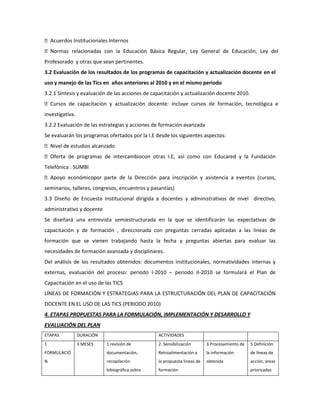 Acuerdos Institucionales Internos
Normas relacionadas con la Educación Básica Regular, Ley General de Educación, Ley del
Profesorado y otras que sean pertinentes.
3.2 Evaluación de los resultados de los programas de capacitación y actualización docente en el
uso y manejo de las Tics en años anteriores al 2010 y en el mismo periodo
3.2.1 Síntesis y evaluación de las acciones de capacitación y actualización docente 2010.
Cursos de capacitación y actualización docente: incluye cursos de formación, tecnológica e
investigativa.
3.2.2 Evaluación de las estrategias y acciones de formación avanzada
Se evaluarán los programas ofertados por la I.E desde los siguientes aspectos:
Nivel de estudios alcanzado
Oferta de programas de intercambiocon otras I.E, así como con Educared y la Fundación
Telefónica : SUMBI
Apoyo económicopor parte de la Dirección para inscripción y asistencia a eventos (cursos,
seminarios, talleres, congresos, encuentros y pasantías)
3.3 Diseño de Encuesta Institucional dirigida a docentes y administrativos de nivel directivo,
administrativo y docente
Se diseñará una entrevista semiestructurada en la que se identificarán las expectativas de
capacitación y de formación , direccionada con preguntas cerradas aplicadas a las líneas de
formación que se vienen trabajando hasta la fecha y preguntas abiertas para evaluar las
necesidades de formación avanzada y disciplinares.
Del análisis de los resultados obtenidos: documentos institucionales, normatividades internas y
externas, evaluación del proceso: periodo I-2010 – periodo II-2010 se formulará el Plan de
Capacitación en el uso de las TICS
LÍNEAS DE FORMACIÓN Y ESTRATEGIAS PARA LA ESTRUCTURACIÓN DEL PLAN DE CAPACITACIÓN
DOCENTE EN EL USO DE LAS TICS (PERIODO 2010)
4. ETAPAS PROPUESTAS PARA LA FORMULACIÓN, IMPLEMENTACIÓN Y DESARROLLO Y
EVALUACIÓN DEL PLAN
ETAPAS

DURACIÓN

1

3 MESES

ACTIVIDADES
1.revisión de

2. Sensibilización

3.Procesamiento de

5 Definición

FORMULACIÓ

documentación,

Retroalimentación a

la información

de líneas de

N

recopilación

la propuesta líneas de

obtenida

acción, áreas

bibiográfica sobre

formación

priorizadas

 