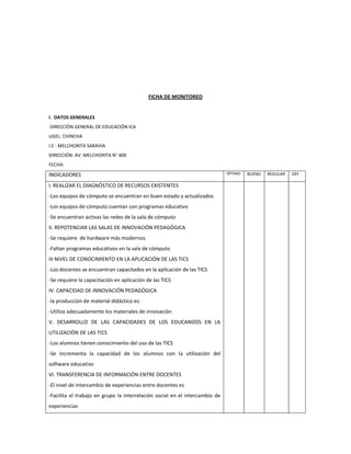 FICHA DE MONITOREO

I. DATOS GENERALES
DIRECCIÓN GENERAL DE EDUCACIÓN ICA
UGEL: CHINCHA
I.E : MELCHORITA SARAVIA
DIRECCIÓN: AV. MELCHORITA N° 400
FECHA:

INDICADORES
I. REALIZAR EL DIAGNÓSTICO DE RECURSOS EXISTENTES
-Los equipos de cómputo se encuentran en buen estado y actualizados
-Los equipos de cómputo cuentan con programas educativo
-Se encuentran activas las redes de la sala de cómputo
II. REPOTENCIAR LAS SALAS DE INNOVACIÓN PEDAGÓGICA
-Se requiere de hardware más modernos
-Faltan programas educativos en la sala de cómputo
III NIVEL DE CONOCIMIENTO EN LA APLICACIÓN DE LAS TICS
-Los docentes se encuentran capacitados en la aplicación de las TICS
-Se requiere la capacitación en aplicación de las TICS
IV. CAPACIDAD DE INNOVACIÓN PEDAGÓGICA
-la producción de material didáctico es:
-Utiliza adecuadamente los materiales de innovación
V. DESARROLLO DE LAS CAPACIDADES DE LOS EDUCANDOS EN LA
UTILIZACIÓN DE LAS TICS
-Los alumnos tienen conocimiento del uso de las TICS
-Se incrementa la capacidad de los alumnos con la utilización del
software educativo
VI. TRANSFERENCIA DE INFORMACIÓN ENTRE DOCENTES
-El nivel de intercambio de experiencias entre docentes es
-Facilita el trabajo en grupo la interrelación social en el intercambio de
experiencias

ÓPTIMO

BUENO

REGULAR

DEF.

 