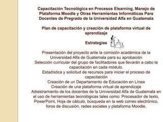 Capacitación Tecnológica en Procesos Elearning, Manejo de Plataforma Moodle y Otras Herramientas Informáticas Para Docentes de Pregrado de la Universidad Alfa en GuatemalaPlan de capacitación y creación de plataforma virtual de aprendizaje  Estrategias Presentación del proyecto ante la comisión académica de la Universidad Alfa de Guatemala para su aprobaciónSelección curricular del grupo de facilitadores que llevarán a cabo la capacitación en cada módulo.Estadística y solicitud de recursos para iniciar el proceso de capacitaciónCreación de un Departamento de Educación en LíneaCreación de una plataforma virtual de aprendizaje Adiestramiento de los docentes de la Universidad Alfa de Guatemala en el uso de herramientas tecnológicas tales como: Procesador de texto, PowerPoint, Hoja de cálculo, búsqueda en la web correo electrónico, foros de discusión, redes sociales y plataforma Moodle.