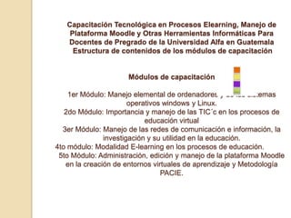 Capacitación Tecnológica en Procesos Elearning, Manejo de Plataforma Moodle y Otras Herramientas Informáticas Para Docentes de Pregrado de la Universidad Alfa en Guatemala Estructura de contenidos de los módulos de capacitaciónMódulos de capacitación1er Módulo: Manejo elemental de ordenadores y de los sistemas operativos windows y Linux.2do Módulo: Importancia y manejo de las TIC´c en los procesos de educación virtual3er Módulo: Manejo de las redes de comunicación e información, la investigación y su utilidad en la educación.4to módulo: Modalidad E-learning en los procesos de educación.	5to Módulo: Administración, edición y manejo de la plataforma Moodle en la creación de entornos virtuales de aprendizaje y Metodología PACIE.