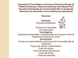 Capacitación Tecnológica en Procesos Elearning, Manejo de Plataforma Moodle y Otras Herramientas Informáticas Para Docentes de Pregrado de la Universidad Alfa en Guatemala Estructura de contenidos de los módulos de capacitaciónRecursos  Humanos:Docentes facilitadores Técnicos en informáticaUn comunicadorTecnológicos: Ordenadores personales e institucionales con conexión a internetPlataforma de Educación virtualEconómicos: Fondos de la administración autónoma de la Universidad Alfa de GuatemalaTiempo del  técnico y administrador.- Costo de estudio.- Costo del tiempo del personal.- Costo del tiempo.- Costo del desarrollo 