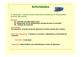 Actividades

F. Conexión a banda ancha Internet el núcleo de la universidad
carente del mismo

Nombre:
   F1. Contrato con Operadora Local
   F2. Adquisición de los dispositivos necesarios para la conexión
   F3. Trabajo de Conexión

Descripción:
Se conectará a banda ancha de Internet el núcleo carente de la misma


Recursos necesarios: 1 técnico y 1 auxiliar; dispositivos y materiales de
conexión


     Duración: 3 semanas


 Secuencia: debe finalizar una actividad para iniciar la siguiente.
 