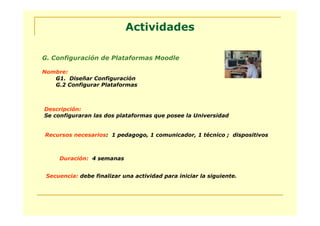 Actividades

G. Configuración de Plataformas Moodle

Nombre:
   G1. Diseñar Configuración
   G.2 Configurar Plataformas



Descripción:
Se configuraran las dos plataformas que posee la Universidad


Recursos necesarios: 1 pedagogo, 1 comunicador, 1 técnico ; dispositivos



     Duración: 4 semanas


 Secuencia: debe finalizar una actividad para iniciar la siguiente.
 