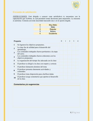 Encuesta de satisfacción
INSTRUCCIONES: Está dirigida a conocer cuan satisfecho/a te encuentras con la
capacitación que recibiste, lo cual permitirá tomar decisiones para mejorarlos. La encuesta
es anónima. Contesta con toda sinceridad marcando una x en la opción elegida.
0
1
2
3
4

Muy Malo
Malo
Regular
Bueno
Excelente

Pregunta

5

2

3

4

El profesor se dirigió a la clase con respeto y cortesía

7

1

Se lograron los objetivos propuestos.
La clase fue de utilidad para el desarrollo del
aprendizaje.
Los contenidos trabajados fueron pertinentes a la etapa
del curso.
Los contenidos trabajados fueron coherentes con los
objetivos propuestos
La organización del tiempo fue adecuada con la clase

6

0

El profesor demuestra dominio del tema
El profesor presenta claramente actividades y
contenidos
El profesor tiene disposición para clarificar dudas
El profesor acoge comentarios que aporten al desarrollo
de la clase.

1
2
3
4

8
9
10

Comentarios y/o sugerencias

8|Página

 