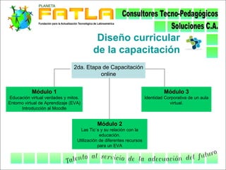 Diseño curricular
                                          de la capacitación
                                2da. Etapa de Capacitación
                                          online


           Módulo 1                                                             Módulo 3
Educación virtual verdades y mitos.                                    Identidad Corporativa de un aula
Entorno virtual de Aprendizaje (EVA)                                               virtual.
      Introducción al Moodle


                                            Módulo 2
                                    Las Tic´s y su relación con la
                                              educación.
                                  Utilización de diferentes recursos
                                             para un EVA
 