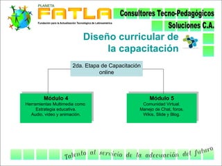 Diseño curricular de
                               la capacitación
                      2da. Etapa de Capacitación
                                online



        Módulo 4                                   Módulo 5
Herramientas Multimedia como                    Comunidad Virtual.
     Estrategia educativa.                     Manejo de Chat, foros,
  Audio, video y animación.                     Wikis, Slide y Blog.
 