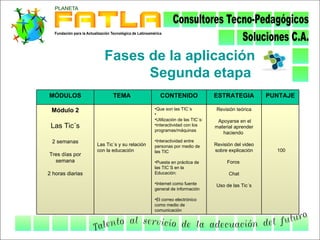 Fases de la aplicación
                           Segunda etapa
MÓDULOS                  TEMA                  CONTENIDO                 ESTRATEGIA           PUNTAJE

 Módulo 2                                   •Que son las TIC´s            Revisión teórica
                                            •
                                            •Utilización de las TIC´s:    Apoyarse en el
 Las Tic´s                                  •interactividad con los
                                                                         material aprender
                                            programas/máquinas
                                                                            haciendo
 2 semanas                                  •Interactividad entre
                  Las Tic´s y su relación   personas por medio de        Revisión del video
                  con la educación          las TIC                      sobre explicación      100
Tres días por
  semana                                    •Puesta en práctica de            Foros
                                            las TIC´S en la
2 horas diarias                             Educación:                         Chat
                                            •Internet como fuente         Uso de las Tic´s
                                            general de información

                                            •El correo electrónico
                                            como medio de
                                            comunicación
 
