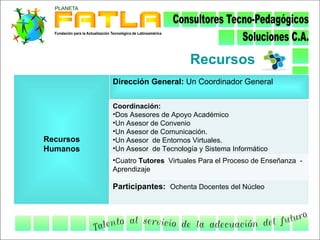 Recursos
           Dirección General: Un Coordinador General


           Coordinación:
           •Dos Asesores de Apoyo Académico
           •Un Asesor de Convenio
           •Un Asesor de Comunicación.
Recursos   •Un Asesor de Entornos Virtuales.
Humanos    •Un Asesor de Tecnología y Sistema Informático
           •Cuatro Tutores Virtuales Para el Proceso de Enseñanza -
           Aprendizaje

           Participantes: Ochenta Docentes del Núcleo
 