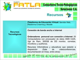 Recursos
               Plataforma de Educación Virtual: Servidor Web,
               Plataforma E-learning y Moodle


               Conexión de banda ancha a Internet
  Recursos
Tecnológicos
               Ordenadores personal con conexión a Internet: 20
               Computadores con procesador de datos AMD C225,
               2gb de Ram, 500GB de DD monitor, cornetas,
               micrófono y audífonos.
               Recursos Informáticos y educativos que estarán a
               disposición    (Sala      de       videoconferencias,
               documentación en línea, entre otros)
 