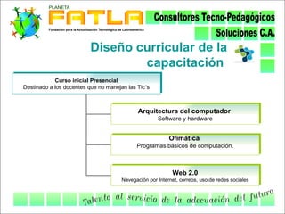 Diseño curricular de la
                                  capacitación
            Curso inicial Presencial
Destinado a los docentes que no manejan las Tic´s



                                             Arquitectura del computador
                                                     Software y hardware


                                                          Ofimática
                                            Programas básicos de computación.



                                                           Web 2.0
                                      Navegación por Internet, correos, uso de redes sociales
 