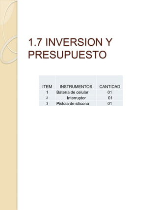 1.7 INVERSION Y
PRESUPUESTO
ITEM INSTRUMENTOS CANTIDAD
1 Batería de celular 01
2 Interruptor 01
3 Pistola de silicona 01
 