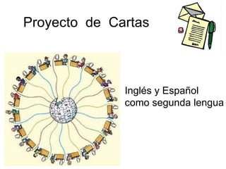 Proyecto  de  Cartas Inglés y Español  como segunda lengua 
