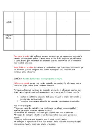 Ladrillo 
Tabique o 
bloque 
Para cerrar la sesión pida a algunos alumnos que expresen sus impresiones acerca de la 
encuesta que acaban de realizar. Pueden opinar acerca de las preguntas que elaboraron, 
si fueron buenas para determinar los materiales que más se utilizaron en la comunidad 
para construir una casa. 
Antes de iniciar la sesión 4 mencionar a los estudiantes que deben haber determinado ya 
los materiales que van a emplear para realizar su maqueta. Esto con el fin de ir 
previendo cómo obtenerlos. 
SESIÓN 4. Fase III. Participemos en una propuesta de mejora 
Elaboren un modelo de una casa con los materiales de construcción adecuados para su 
comunidad y que causen menor deterioro ambiental. 
. 
Por medio del internet investigar los materiales propuestos y seleccionar aquellos que 
tienen menor impacto ambiental para construir los techos y paredes de una vivienda. 
1. Diseñen en su bitácora un diseño de la casa; incluyan el tamaño aproximado y 
los materiales que emplearán. 
2. Construyan una maqueta utilizando los materiales que consideren adecuados. 
Para hacer la maqueta: 
* Tomen en cuenta los materiales que comúnmente se utilizan en su comunidad y 
aquellos que tengan un menor impacto ambiental 
* Seleccionen los materiales adecuados para construir una casa en miniatura. 
* Consigan los materiales elegidos y una base de madera o de cartón que sirva de 
soporte 
* Manejen las herramientas necesarias con el mayor cuidado posible 
* Construyan la representación de la casa. Si van a pintar o recubrir su casa con alguna 
otra sustancia, hacerlo en un lugar abierto y ventilado. 
 
