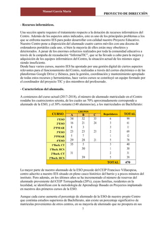 PROYECTO DE DIRECCIÓN
Manuel García Marín
7
- Recursos informáticos.
Una sección aparte requiere el tratamiento respecto a la dotación de recursos informáticos del
Centro. Además de los aspectos antes indicados, este es uno de los principales problemas a los
que se enfrenta nuestro IES para poder desarrollar con calidad nuestro Proyecto Educativo.
Nuestro Centro pone a disposición del alumnado cuatro carros móviles con una docena de
ordenadores portátiles cada uno, si bien la mayoría de ellos están muy obsoletos y
deteriorados. A pesar de los enormes esfuerzos realizados por toda la comunidad educativa a
través de la campaña de recaudación “InformaTIC”, que se ha llevado a cabo para la mejora y
adquisición de los equipos informáticos del Centro, la situación actual de los mismos sigue
siendo insuficiente.
Desde hace varios cursos, nuestro IES ha apostado por una gestión digital de ciertos aspectos
relevantes para el funcionamiento del Centro, realizadas a través del correo electrónico o de las
plataformas Google Drive y iSéneca, para la gestión, coordinación y mantenimiento apropiado
de todas estos recursos y herramientas, hace varios cursos se constituyó un equipo formado por
el coordinador del proyecto TIC y dos miembros del profesorado.
- Características del alumnado.
A comienzos del curso actual (2017-2018), el número de alumnado matriculado en el Centro
rondaba los cuatrocientos setenta, de los cuales un 70% aproximadamente corresponde a
alumnado de la ESO, y el 30% restante (140 alumnos/as), a los matriculados en Bachillerato:
CURSO
GRUPOS
Repetidores TOTALA B C
1ºESO 34 32 33 6 99
2ºESO 16 21 24 3 61
2ºPMAR 8 3 3 11
3ºESO 23 23 23 2 69
3ºPMAR 5 7 1 12
4ºESO 29 28 21 5 78
1ºBach. CT 35 5 3 40
1ºBach. HCS 30 1 30
2ºBach. CT 31 2 31
2ºBach. HCS 39 5 39
TOTAL 470
La mayor parte de nuestro alumnado de la ESO procede del CEIP Francisco Villaespesa,
centro adscrito a nuestro IES situado en pleno casco histórico del barrio y a pocos minutos del
instituto. Pero además, en los últimos años se ha incrementado el número de reservas del
alumnado proveniente del CEIP Torrequebrada (20%), cuyas familias, residentes en la
localidad, se identifican con la metodología de Aprendizaje Basado en Proyectos implantado
en nuestros dos primeros cursos de la ESO.
Aunque cada curso aumenta el porcentaje de alumnado de la ESO de nuestro propio Centro
que continúa estudios superiores de Bachillerato, aún existe un porcentaje significativo de
matriculas provenientes de otros centros, en su mayoría de alumnado que no prospera en sus
 