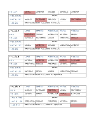 9 A 10:15 LENGUA ARTISTICA SOCIALES NATURALES ARTISTICA
10:15 A 10:45 RECREO
10:45 A 11:30 SOCIALES NATURALES ARTISTICA LENGUA MATEMATICA
11:30 A 12 MAESTRA DEL GRADO PARA CIERRE DE JORNADA
5TO AÑO B LUNES MARTES MIÉRCOLES JUEVES VIERNES
8 A 9 MATEMÁTICA SOCIALES MATEMÁTICA ARTÍSTICA LENGUA
9 A 10:15 NATURALES MATEMÁTICA LENGUA MATEMÁTICA SOCIALES
10:15 A 10:45 RECREO
10:45 A 11:30 LENGUA ARTÍSTICA SOCIALES MATEMÁTICA ARTÍSTICA
11:30 A 12 MAESTRA DEL GRADO PARA CIERRE DE JORNADA
6TO AÑO A LUNES MARTES MIÉRCOLES JUEVES VIERNES
8 A 9 ARTÍSTICA ARTÍSTICA MATEMÁTICA SOCIALES NATURALES
9 A 10:15 MATEMÁTICA SOCIALES NATURALES ARTÍSTICA LENGUA
10:15 A 10:45 RECREO
10:45 A 11:30 NATURALES LENGUA LENGUA MATEMÁTICA SOCIALES
11:30 A 12 MAESTRA DEL GRADO PARA CIERRE DE LA JORNADA
6TO AÑO B LUNES MARTES MIÉRCOLES JUEVES VIERNES
8 A 9 SOCIALES NATURALES ARTÍSTICA LENGUA MATEMÁTICA
9 A 10:15 ARTÍSTICA LENGUA MATEMÁTICA SOCIALES NATURALES
10:15 A 10:45 RECREO
10:45 A 11:30 MATEMÁTICA SOCIALES NATURALES ARTÍSTICA LENGUA
11:30 A 12 MAESTRA DEL GRUPO PARA CIERRE DE LA JORNADA
 
