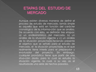 ETAPAS DEL ESTUDIO DE
MERCADO
Aunque existen diversas maneras de definir el
proceso de estudio de mercado, lamás simple
es aquella que está en función del carácter
cronológico de la informa-ción que se analiza.
De acuerdo con esto, se definirán tres etapas:
a) un análisishistórico del mercado, b) un
análisis de la situación vigente y c) un análisis
de la situación proyectada.Teniendo presente
el objetivo que se señaló para el estudio de
mercado, el la situación proyectada es el que
realmente tiene interés para el preparador y
eva-luador del proyecto. Sin embargo,
cualquier pronóstico tiene que partir de una
situa-ción dada, para lo cual se estudia la
situación vigente, la cual, a su vez, es el
resultadode una serie de hechos pasados.

13

 