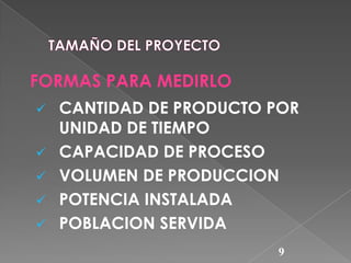 FORMAS PARA MEDIRLO







CANTIDAD DE PRODUCTO POR
UNIDAD DE TIEMPO
CAPACIDAD DE PROCESO
VOLUMEN DE PRODUCCION
POTENCIA INSTALADA
POBLACION SERVIDA
9

 