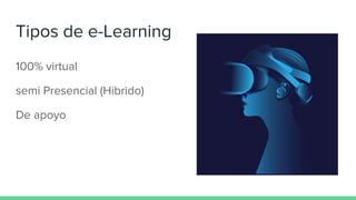 Tipos de e-Learning
100% virtual
semi Presencial (Hibrido)
De apoyo
 