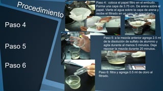 Paso 4
Paso 5
Paso 6
Paso 4: coloca el papel filtro en el embudo.
Forma una capa de 3.75 cm. De arena sobre el
papel. Vierte el agua sobre la capa de arena y
recibe el filtrado en un vaso de precipitado.
Paso 5: a la mezcla anterior agrega 2.5 ml
de la disolución de sulfato de aluminio y
agita durante al menos 5 minutos. Deja
reposar la mezcla durante 20 minutos.
Paso 6: filtra y agrega 0.5 ml de cloro al
filtrado.
 