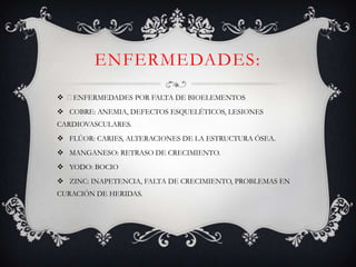 ENFERMEDADES:
 ﻿
ENFERMEDADES POR FALTA DE BIOELEMENTOS
 COBRE: ANEMIA, DEFECTOS ESQUELÉTICOS, LESIONES
CARDIOVASCULARES.
 FLÚOR: CARIES, ALTERACIONES DE LA ESTRUCTURA ÓSEA.

 MANGANESO: RETRASO DE CRECIMIENTO.
 YODO: BOCIO
 ZINC: INAPETENCIA, FALTA DE CRECIMIENTO, PROBLEMAS EN
CURACIÓN DE HERIDAS.

 