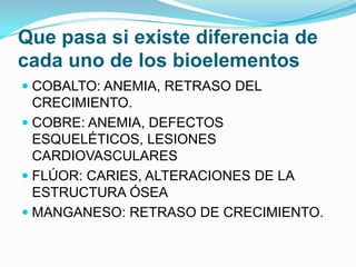 Que pasa si existe diferencia de
cada uno de los bioelementos
 COBALTO: ANEMIA, RETRASO DEL
CRECIMIENTO.
 COBRE: ANEMIA, DEFECTOS
ESQUELÉTICOS, LESIONES

CARDIOVASCULARES
 FLÚOR: CARIES, ALTERACIONES DE LA
ESTRUCTURA ÓSEA
 MANGANESO: RETRASO DE CRECIMIENTO.

 