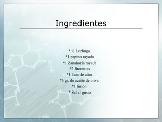 Ingredientes

* ½ Lechuga
*1 pepino rayado
*1 Zanahoria rayada
*2 Jitomates
*1 Lata de atún
*3 gr. de aceite de oliva
*1 limón
* Sal al gusto

 