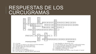 RESPUESTAS DE LOS
CURCUGRAMAS
 