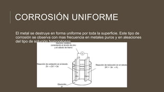 CORROSIÓN UNIFORME
El metal se destruye en forma uniforme por toda la superficie. Este tipo de
corrosión se observa con mas frecuencia en metales puros y en aleaciones
del tipo de solución homogéneas
 