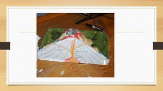 Proyecto de ciencias