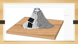 Proyecto de ciencias