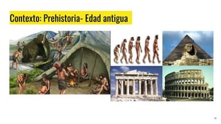 Contexto: Prehistoria- Edad antigua
11
 