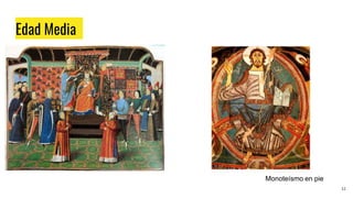 Edad Media
Monoteísmo en pie
12
 