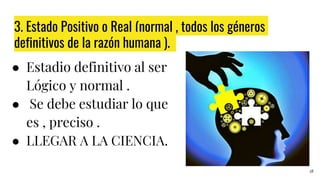 3. Estado Positivo o Real (normal , todos los géneros
definitivos de la razón humana ).
● Estadio definitivo al ser
Lógico y normal .
● Se debe estudiar lo que
es , preciso .
● LLEGAR A LA CIENCIA.
18
 
