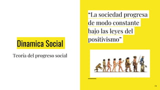Dinamica Social
“La sociedad progresa
de modo constante
bajo las leyes del
positivismo”
24
Teoría del progreso social
 