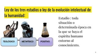Ley de los tres estadios o ley de la evolución intelectual de
la humanidad: Estadio : toda
situación o
determinada época en
la que se haya el
espíritu humano
entorno al
conocimiento.
8
 